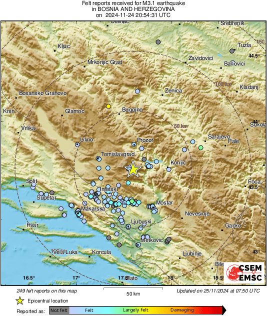 Intensity Map