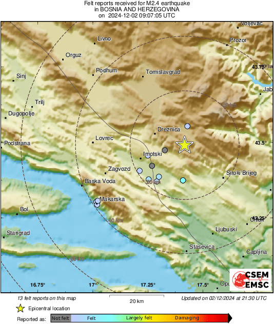 Intensity Map