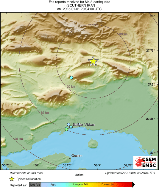Intensity Map