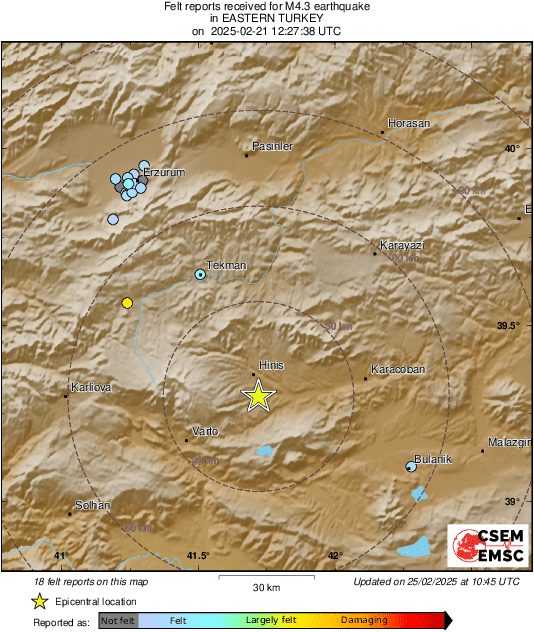 Intensity Map