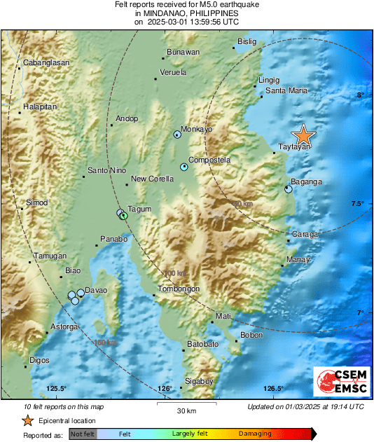 Intensity Map