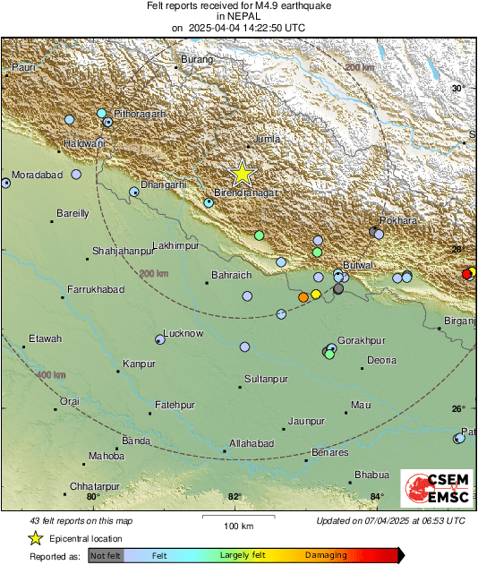 Intensity Map