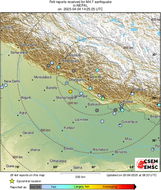 Intensity Map