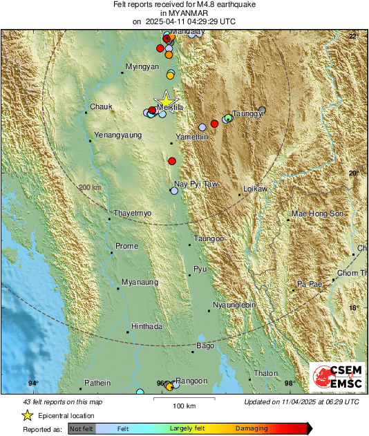 Intensity Map