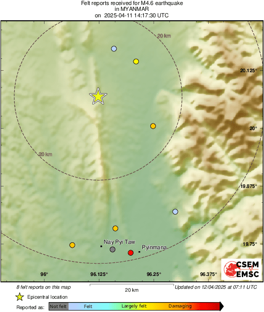 Intensity Map