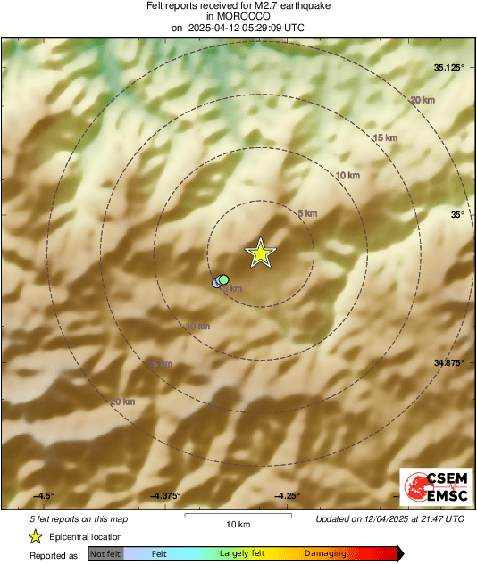 Intensity Map