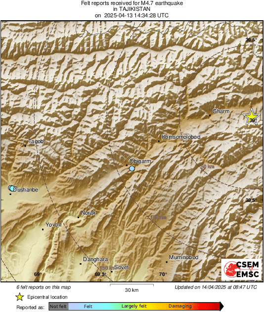 Intensity Map