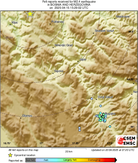 Intensity Map