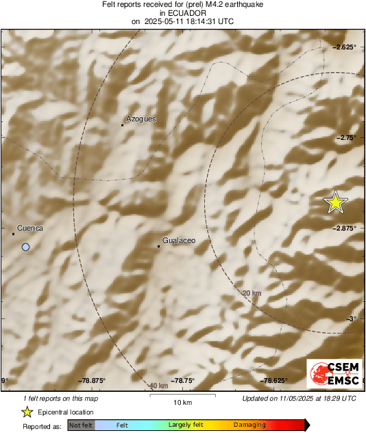 Intensity Map