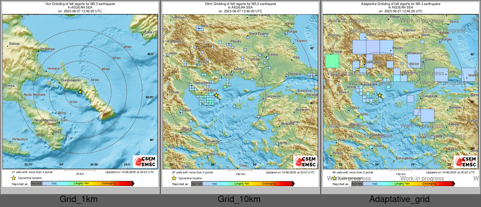 Intensity Map cluster