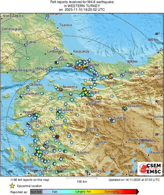 Intensity Map
