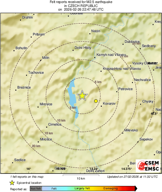 Intensity Map