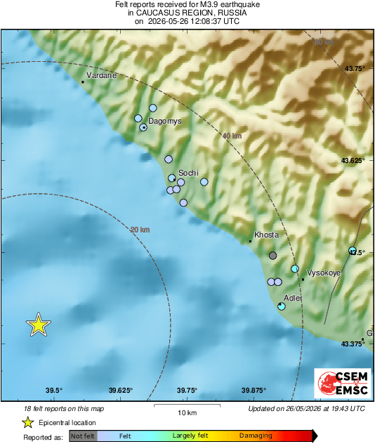 Intensity Map