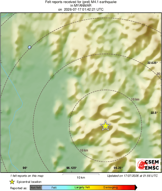 Intensity Map