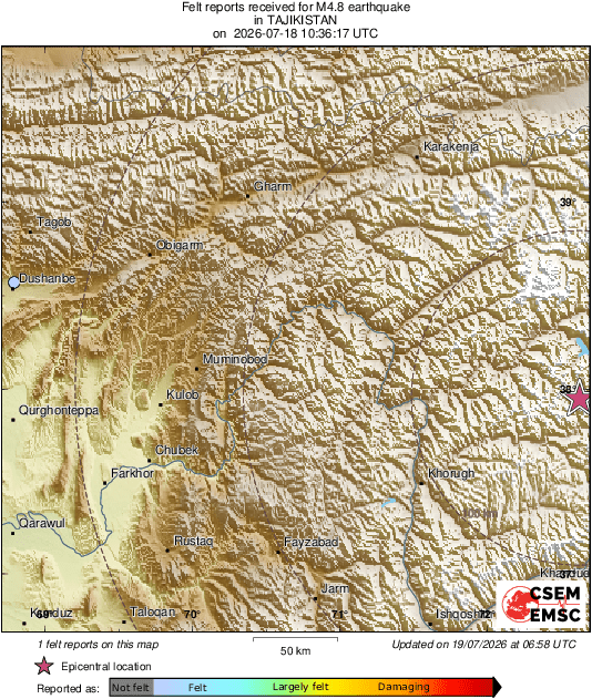 Intensity Map