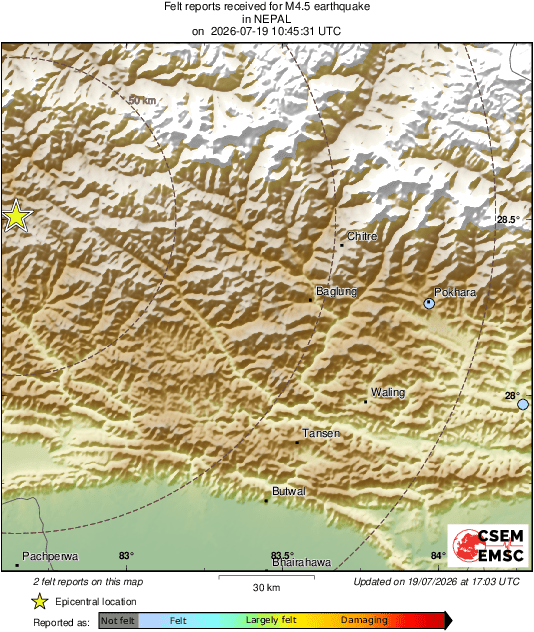 Intensity Map