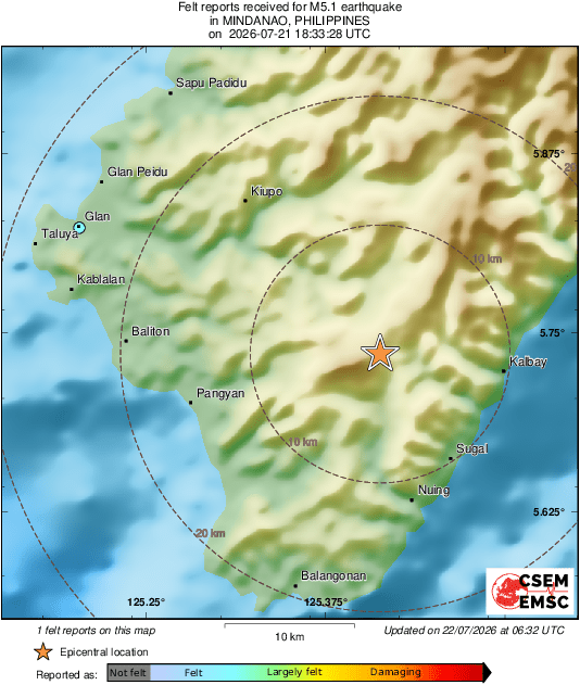 Intensity Map