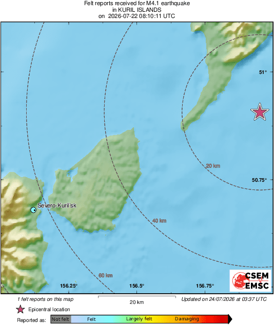 Intensity Map