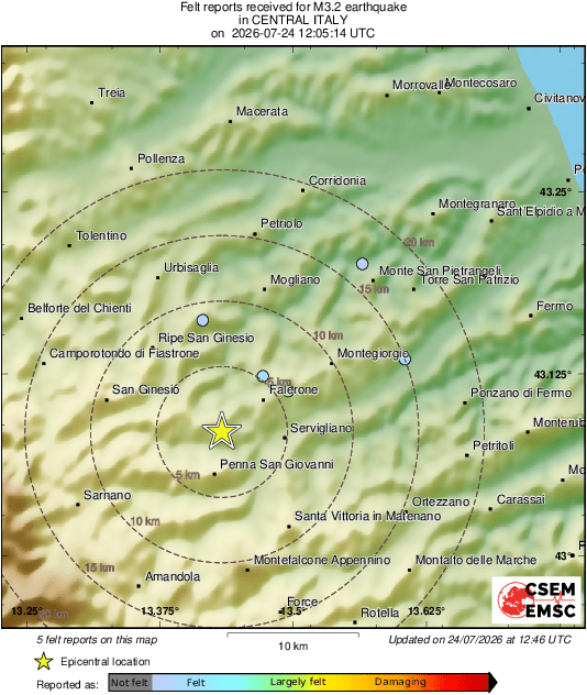 Intensity Map