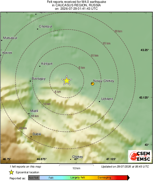 Intensity Map