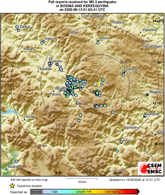 Intensity Map