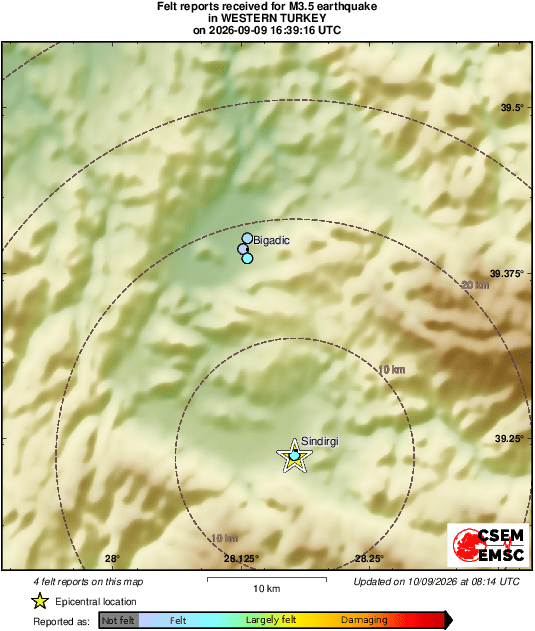 Intensity Map