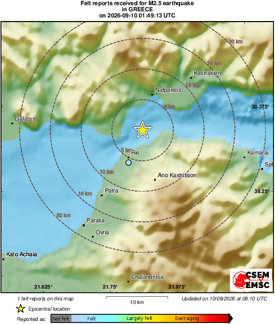 Intensity Map