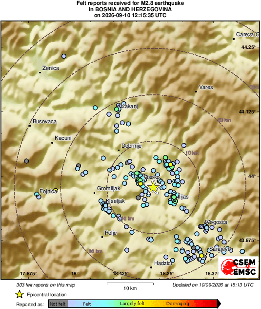 Intensity Map