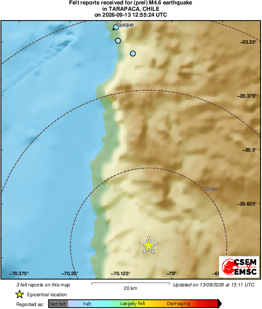 Intensity Map