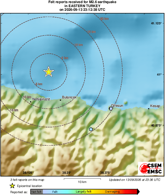 Intensity Map