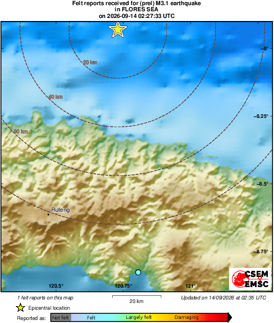 Intensity Map