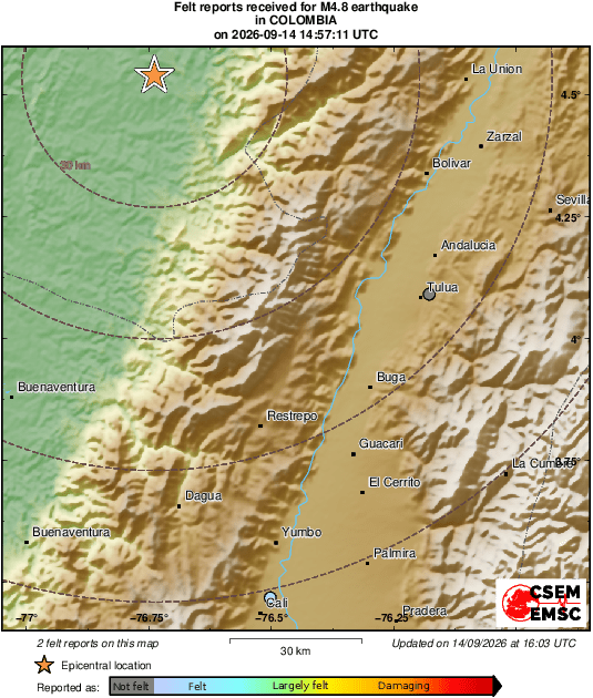 Intensity Map