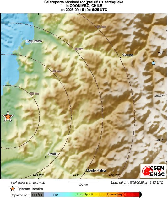 Intensity Map
