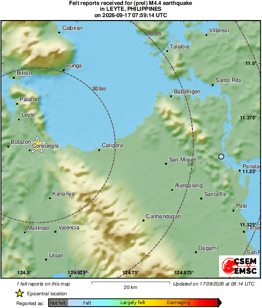 Intensity Map