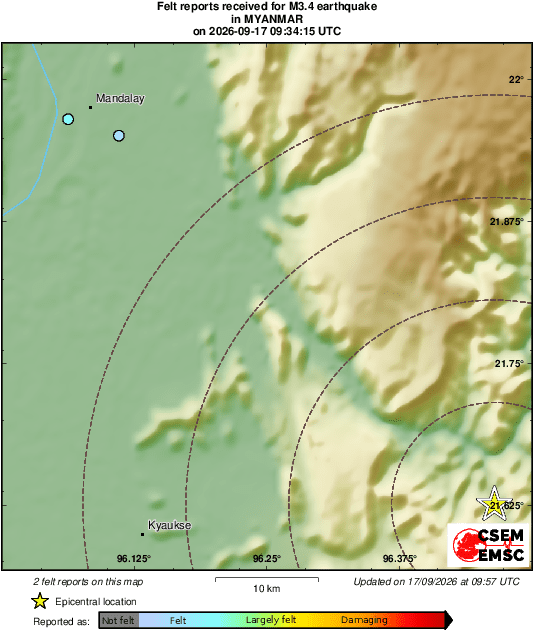 Intensity Map