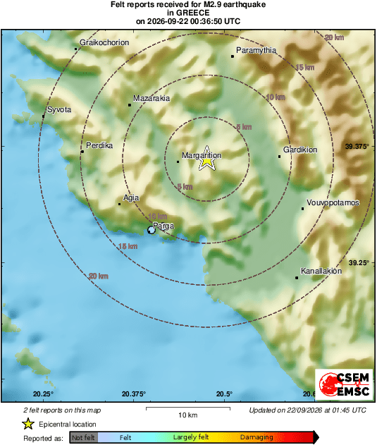 Intensity Map