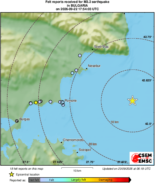 Intensity Map