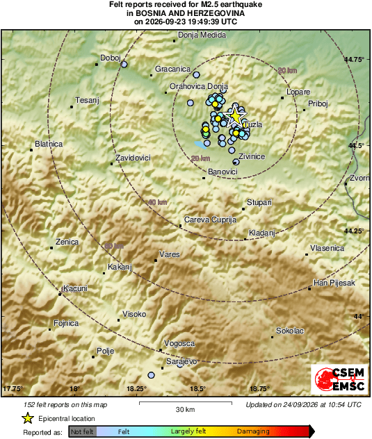 Intensity Map