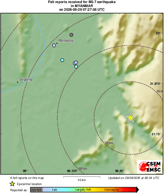 Intensity Map