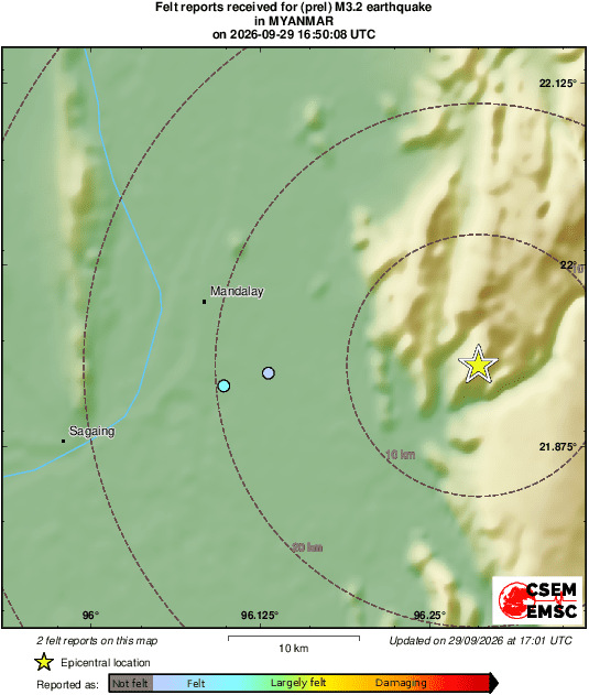 Intensity Map