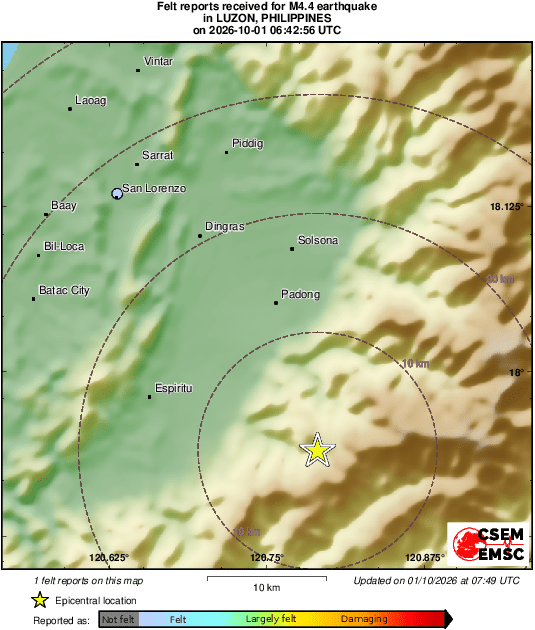 Intensity Map