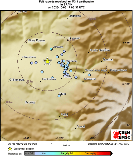 Intensity Map