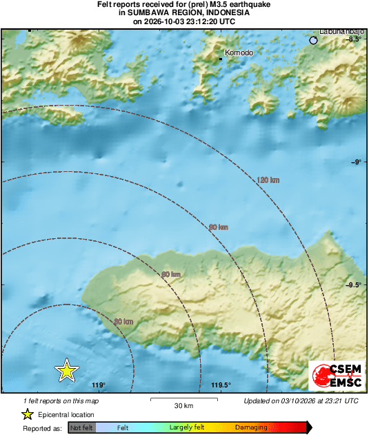 Intensity Map