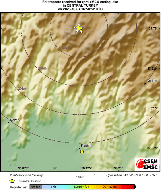 Intensity Map