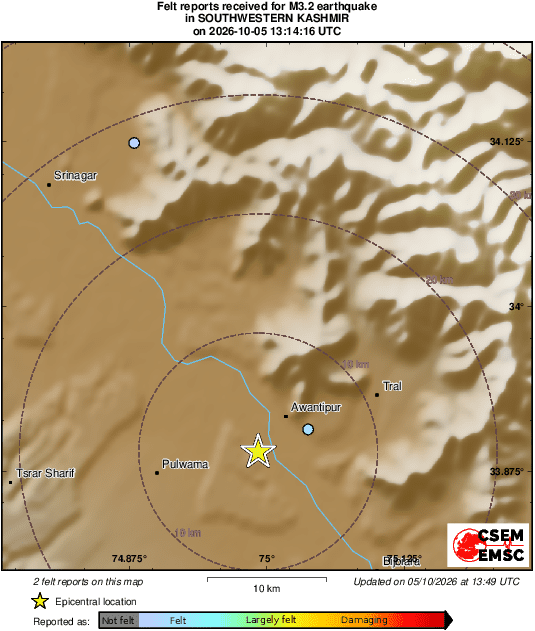 Intensity Map