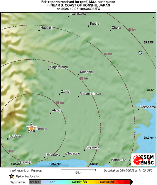 Intensity Map