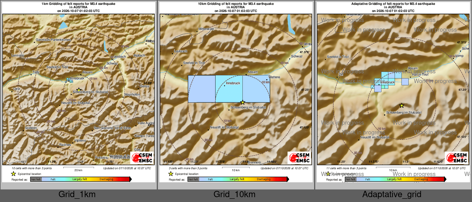 Intensity Map cluster