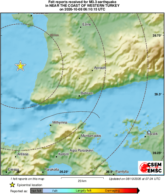 Intensity Map