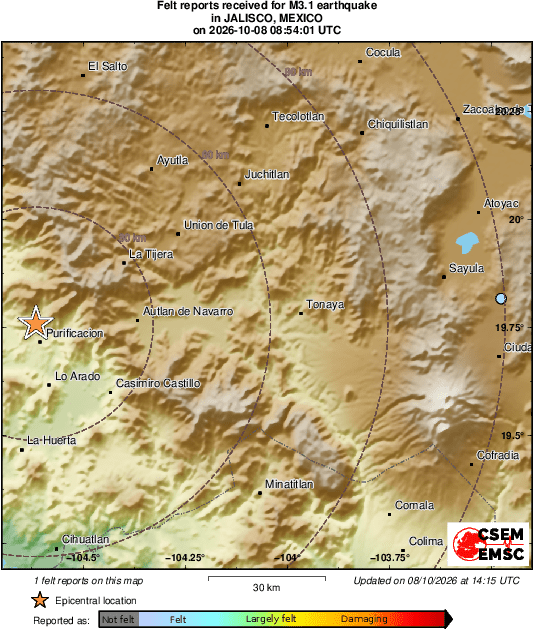 Intensity Map