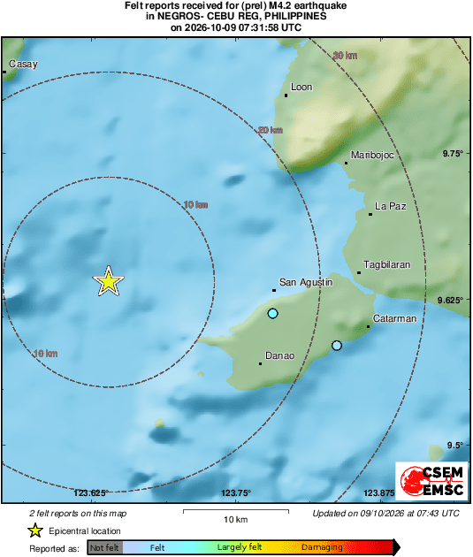 Intensity Map